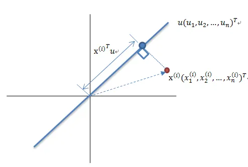201104182110524172.png
